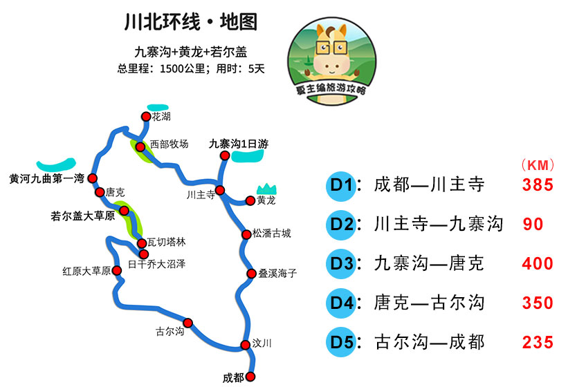 最新自驾川西2400公里38天最美6大线路介绍日程住宿规划路书