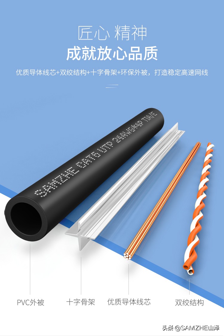 六类网线和超五类网线的区别？该如何选择？