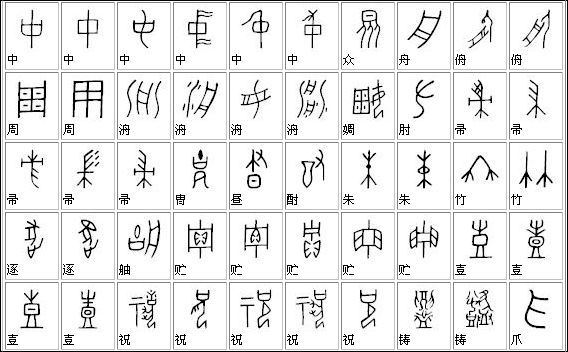 甲骨文汉字对照表大全甲骨文字典