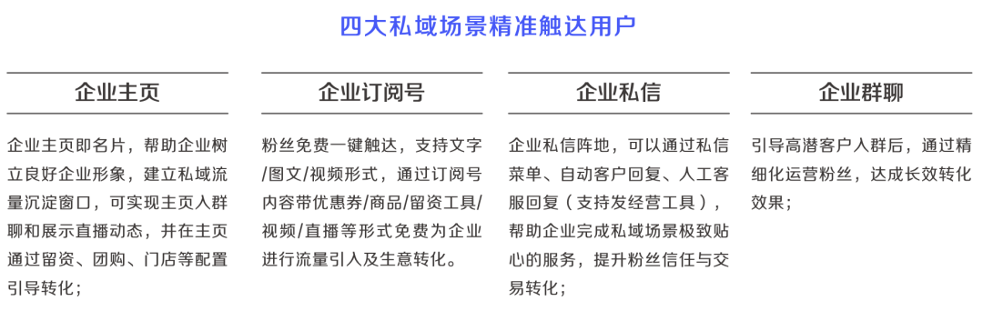 宝安抖音代运营(抖音私域硬核上阵，成为企业增长标配)  第9张