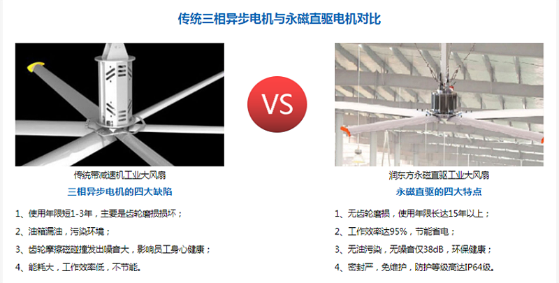 工业体彩7位数17081期
风扇厂家有哪些（工业体彩7位数17081期
风扇品牌排行榜）