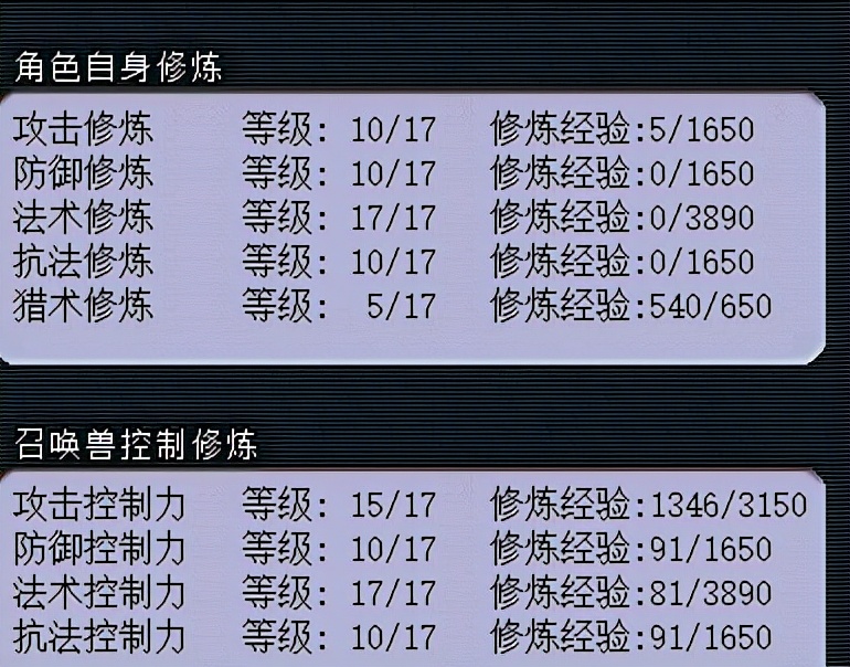 梦幻西游：109级力五庄与力天宫相比，哪个抓鬼更暴力？