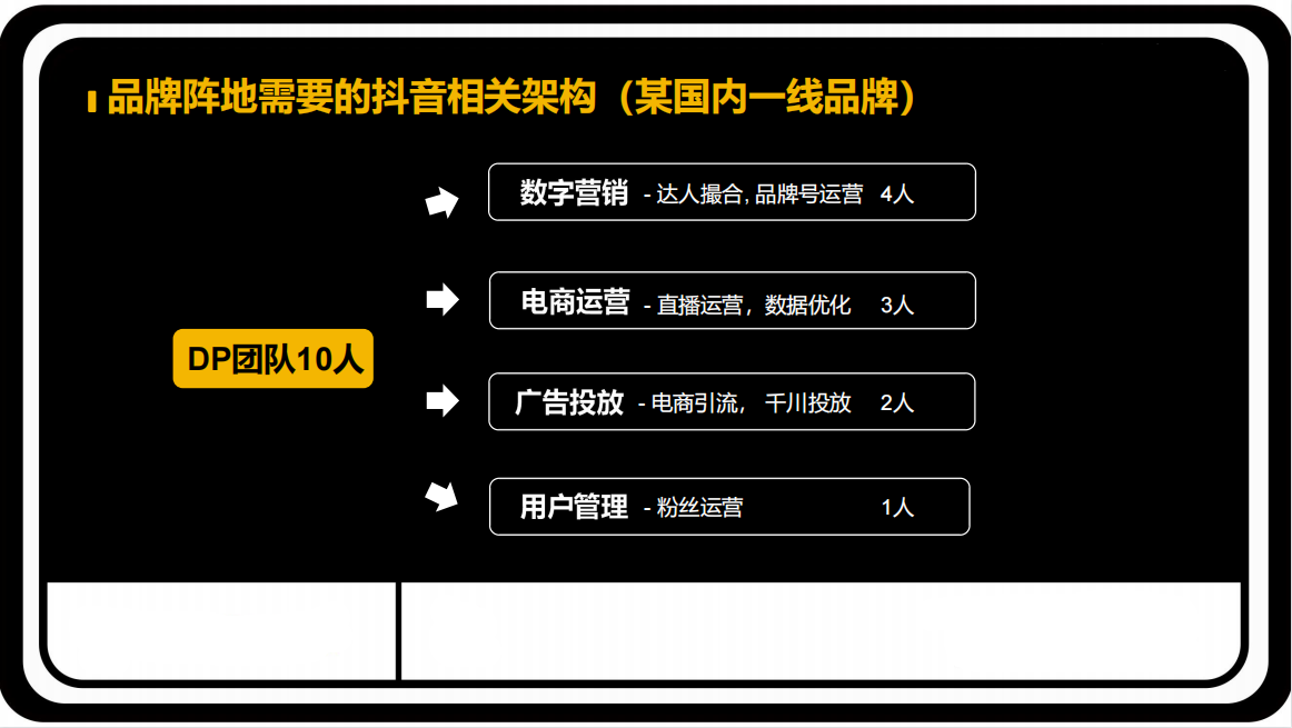 抖音找代运营靠谱吗(抖音代运营靠谱吗)  第2张