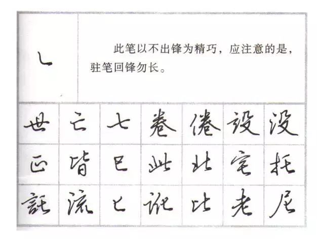 23个笔画讲解 范字