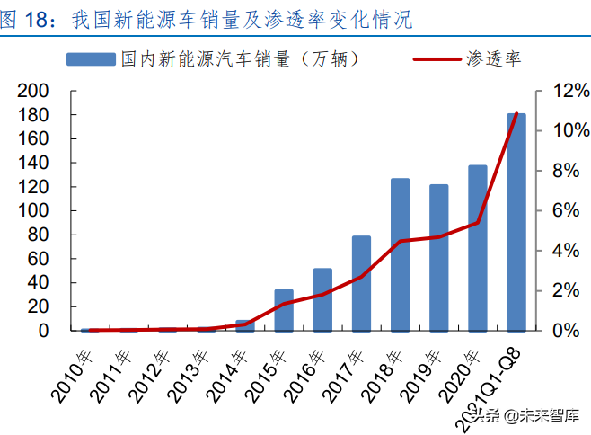 激光设备产业研究：激光助力智能制造，下游多点开花加快发展