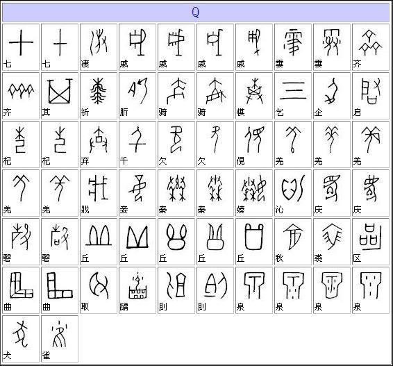 甲骨文汉字对照表大全甲骨文字典