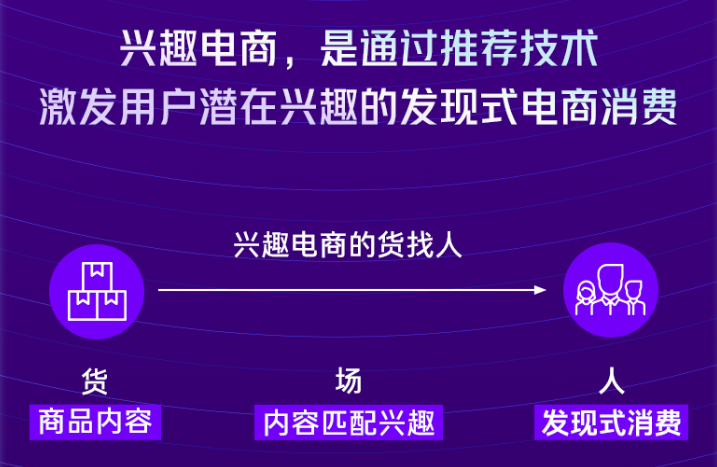 抖音的代运营是什么意思(抖音店铺代播公司靠谱吗？)  第3张