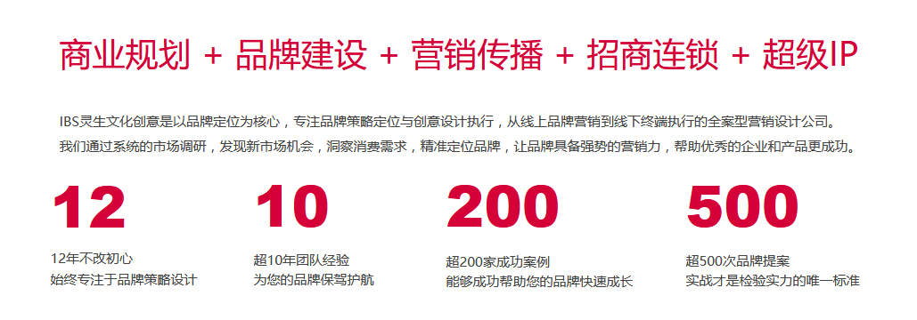 抖音短视频代运营属于哪个领域(专业新媒体短视频营销服务商)  第4张