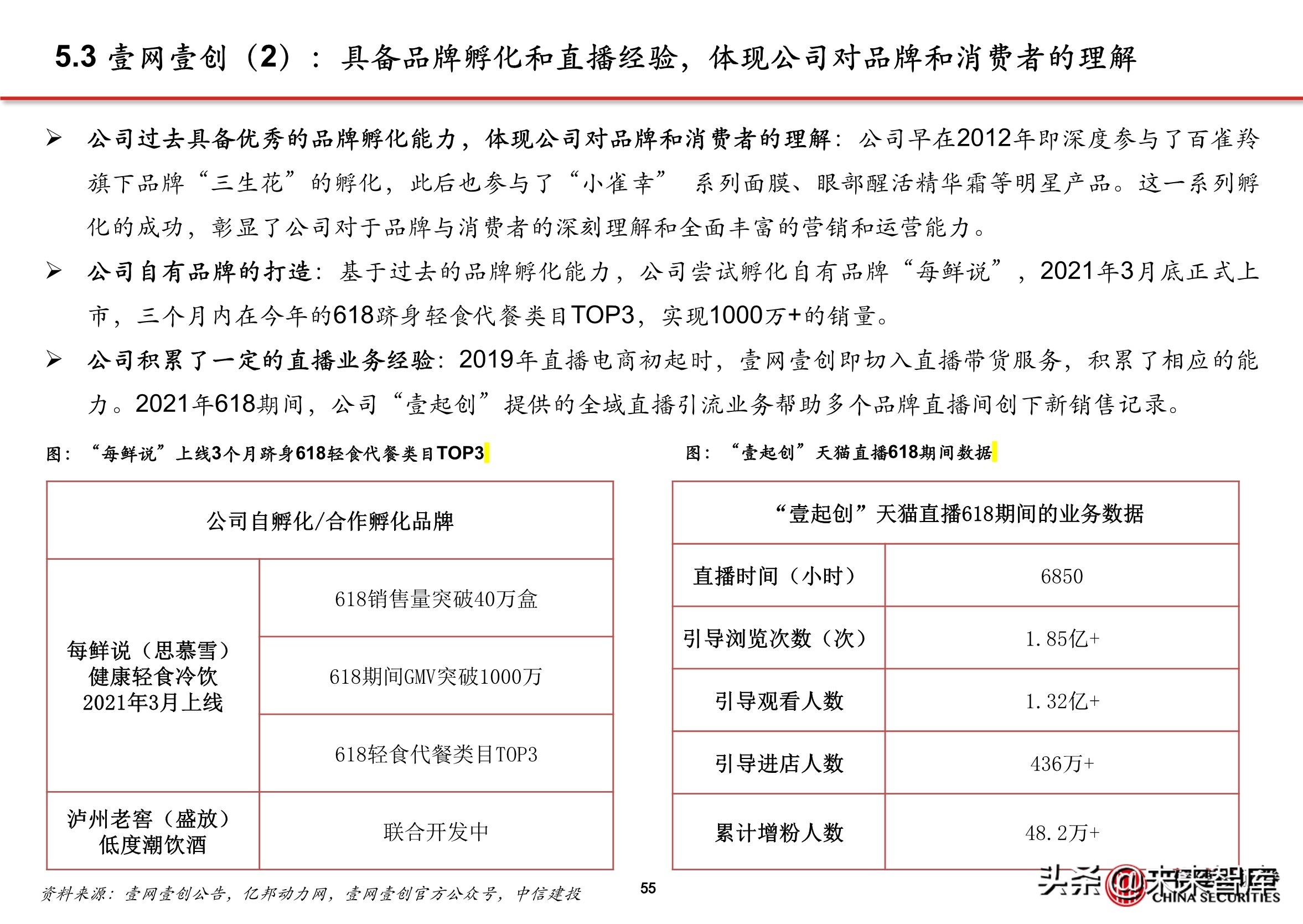 抖音营销代运营公司(抖音电商专题报告：服务商体系，助力直播电商发展)  第50张