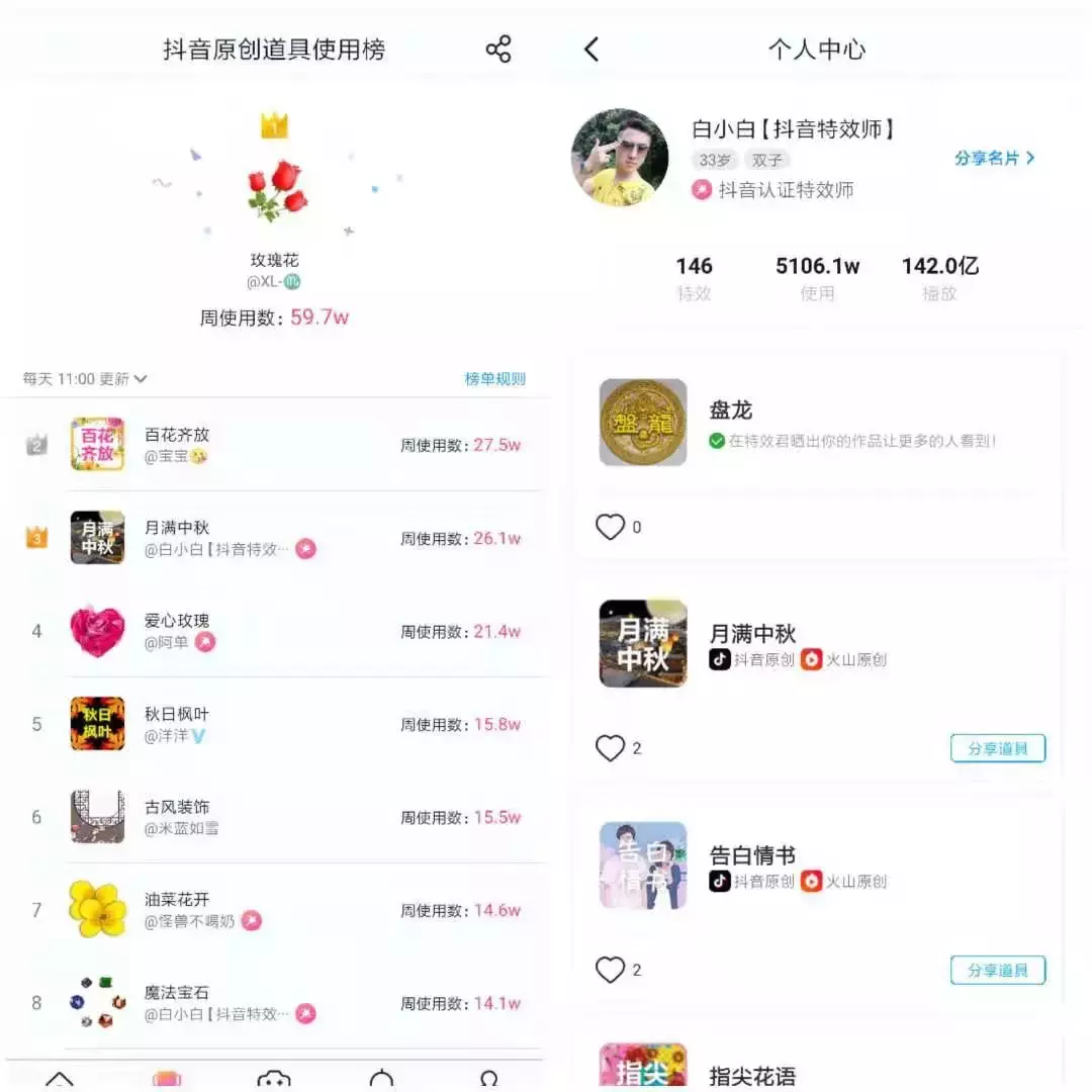 华体会手机版app官网下载内容报价(揭秘抖音特效师：有人一条视频涨粉70万，有人一条广告价格不过万)  第3张