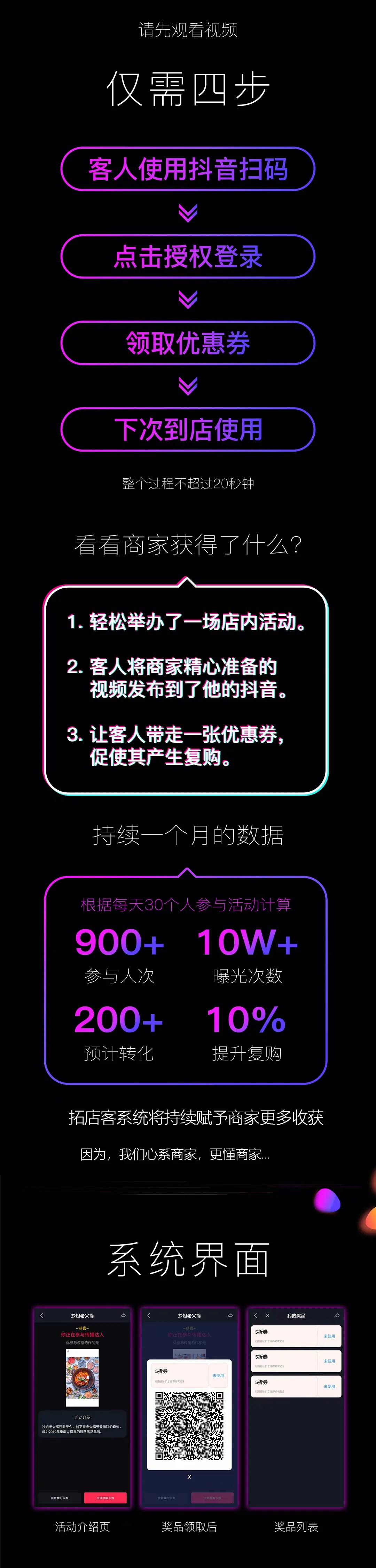 抖音团购可以做代运营嘛(抖音团购功能上线，意味着什么)  第5张