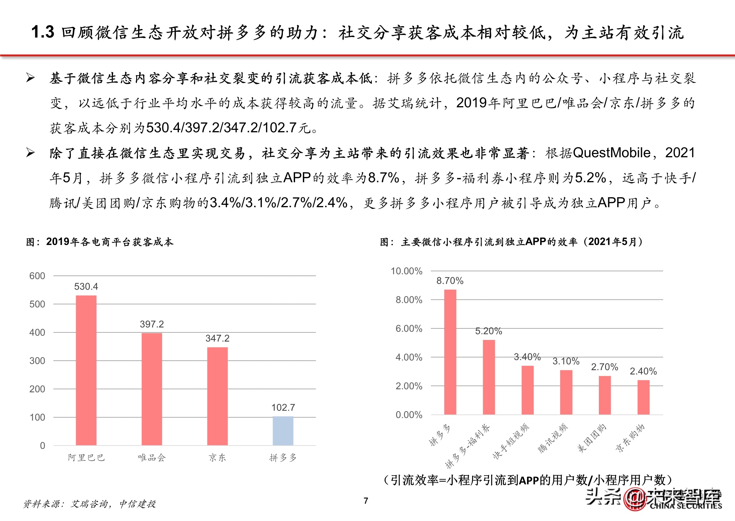 抖音营销代运营公司(抖音电商专题报告：服务商体系，助力直播电商发展)  第6张