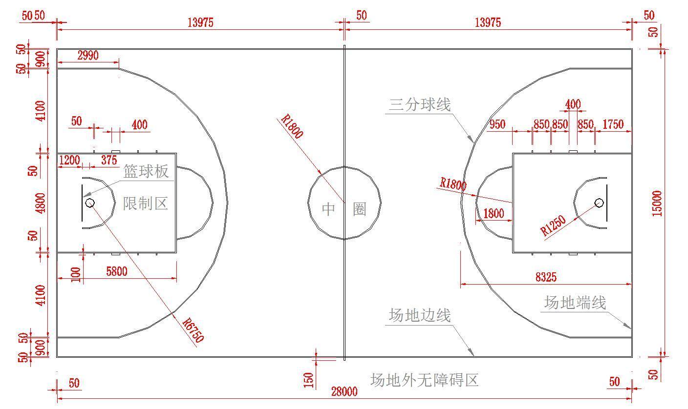 整个篮球球场一分为二,为对称形式,由端线和边线围合而成,还有中圈线