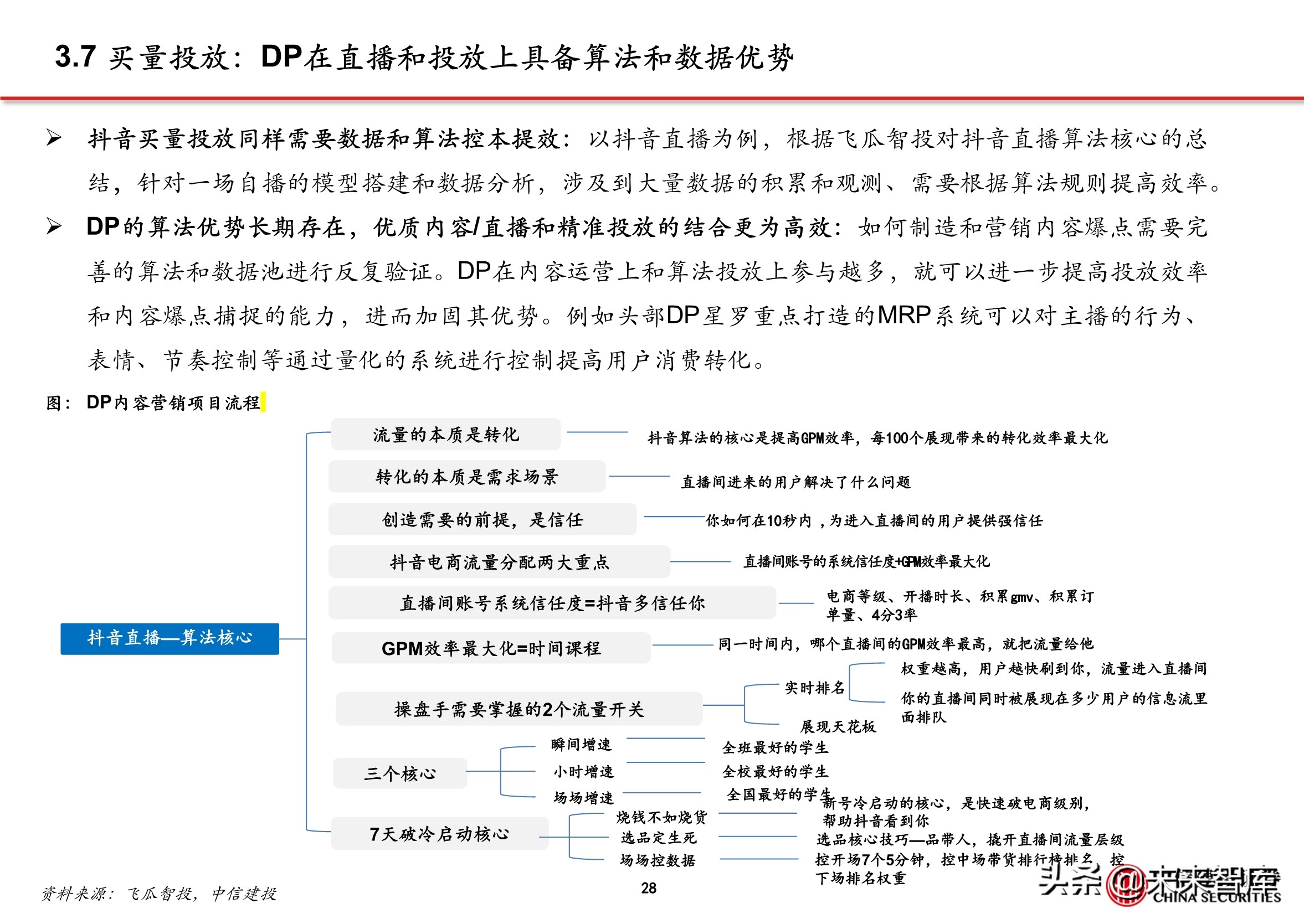 抖音店铺代运营团队排名(抖音电商专题报告：服务商体系，助力直播电商发展)  第25张