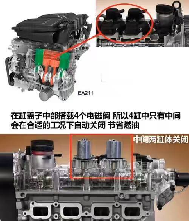 大众朗逸机油型号朗逸和速腾ea211发动机一样吗