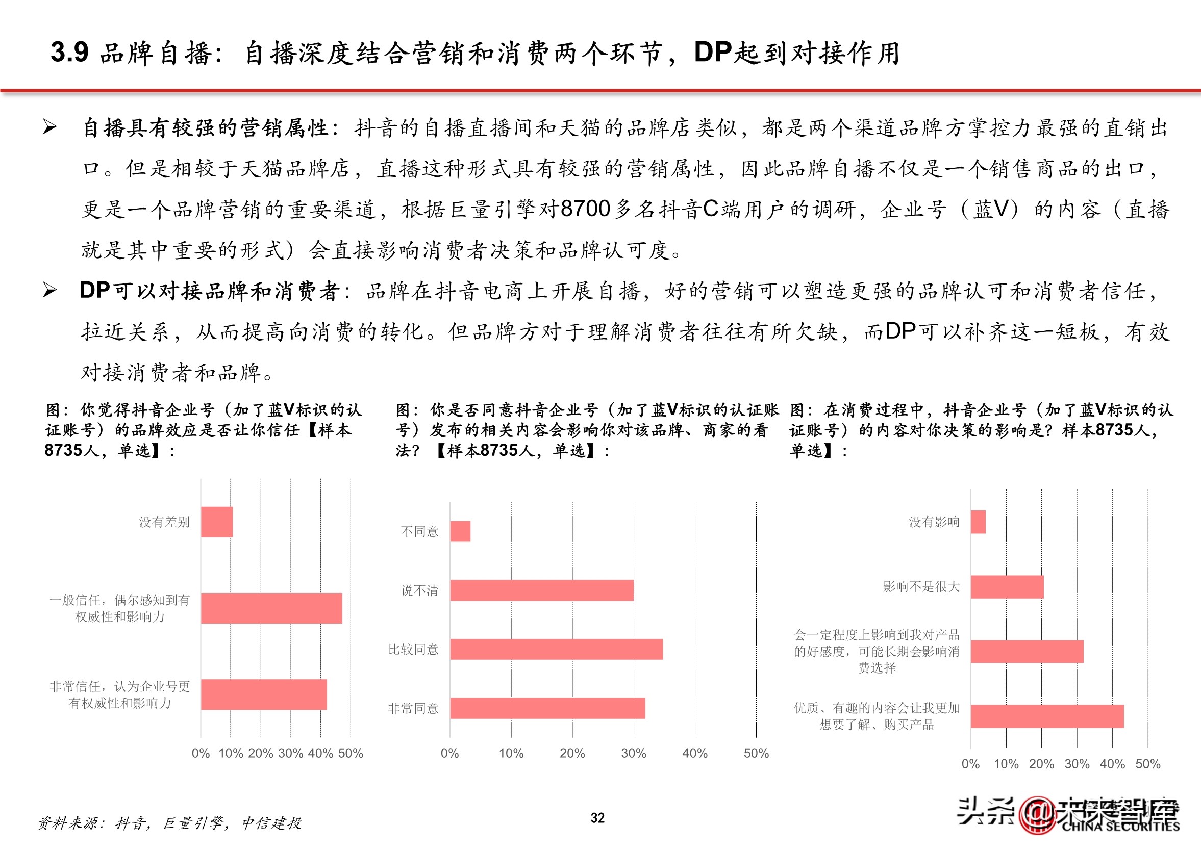 抖音营销代运营公司(抖音电商专题报告：服务商体系，助力直播电商发展)  第29张