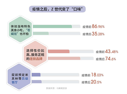 抖音代运营预订(同程挺进，抖音搅局，飞猪变阵，OTA大战再起？)  第12张