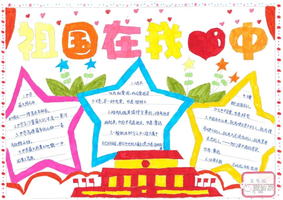 民族团结一家亲——香泉中心小学手抄报作品展示(一)