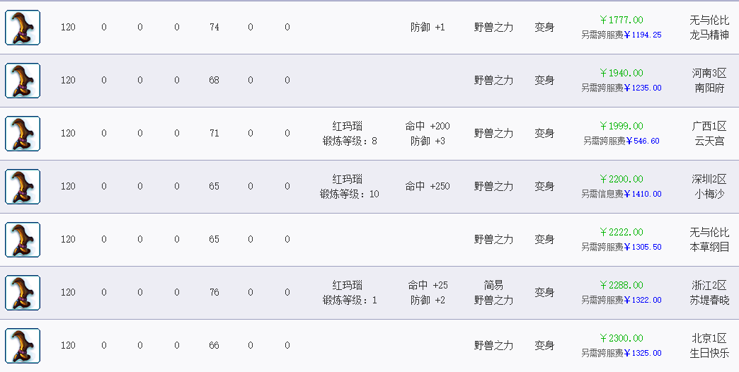 梦幻西游：最近藏宝阁上的装备宝宝卖不动，什么时候行情会好转？
