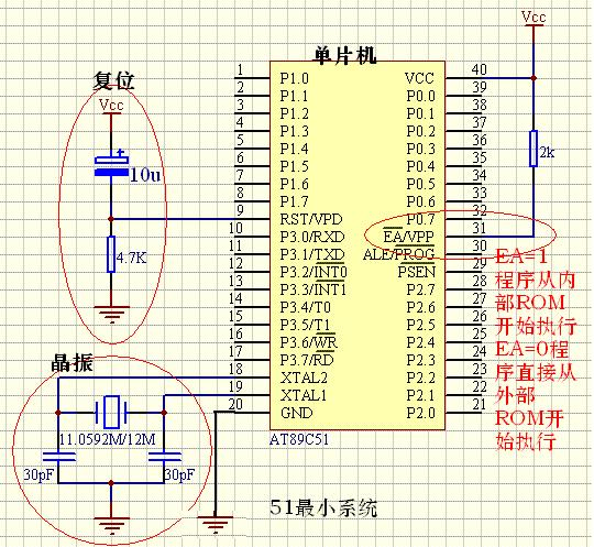 单片机最小系统电路图单片机最小系统原理图及详解