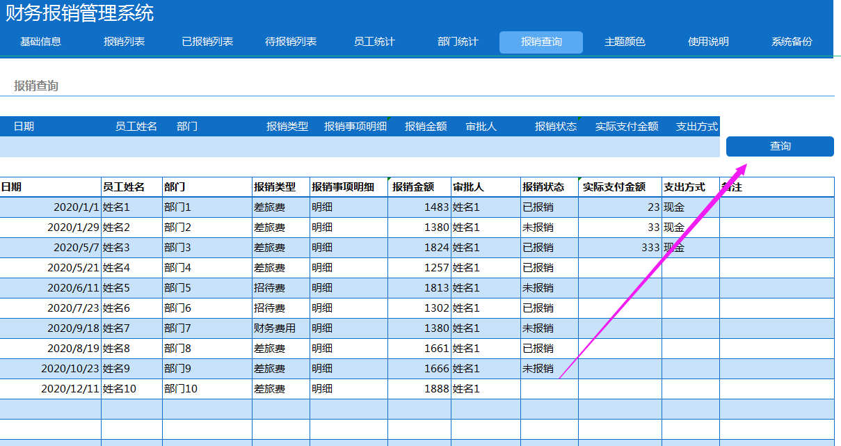 财务报销流程以及管理制度,形成完美的体系!附:报销管理系统