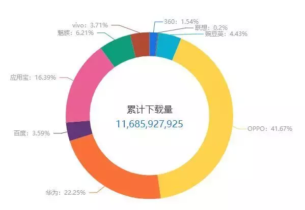 抖音代运营找我靠谱吗(抖音代运营是什么价位？)  第2张