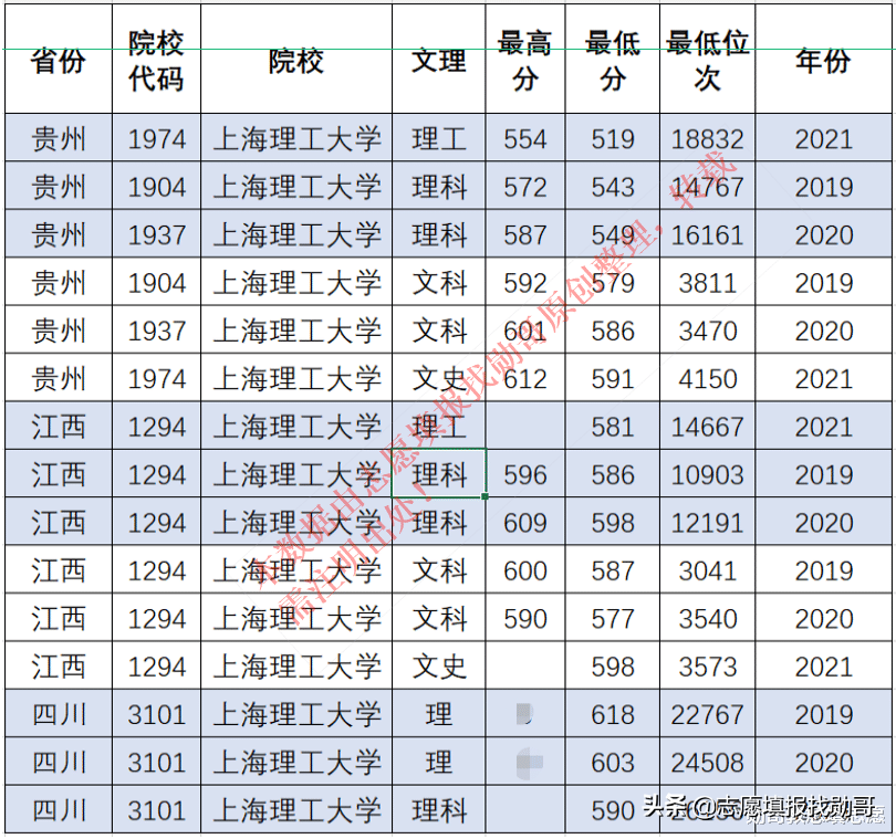 港澳台联考双非可以吗_汕头港搬迁广澳港_港籍双非孩子广州中考