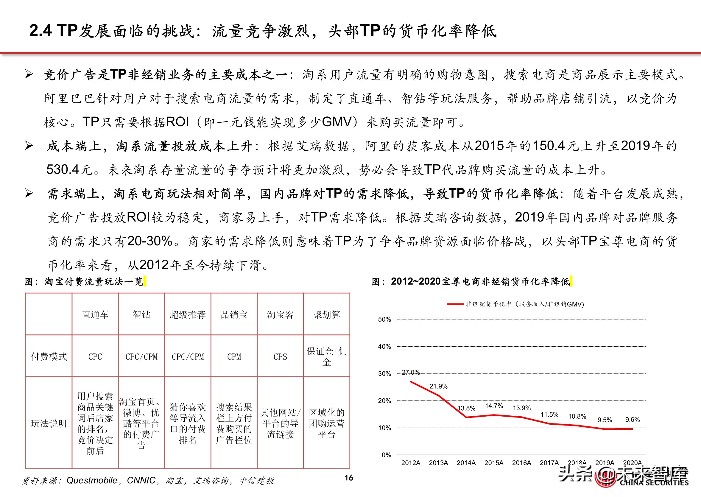 抖音营销代运营公司(抖音电商专题报告：服务商体系，助力直播电商发展)  第14张