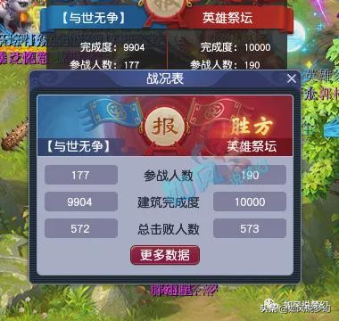 梦幻西游：最惨烈的周五杀树帮战，300个锦囊没抽到1个五宝