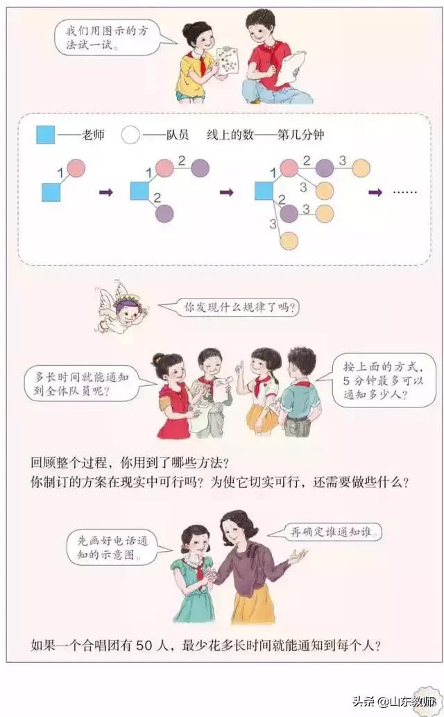 五年级下册数学书人教版数学五年级下册电子课本高清版