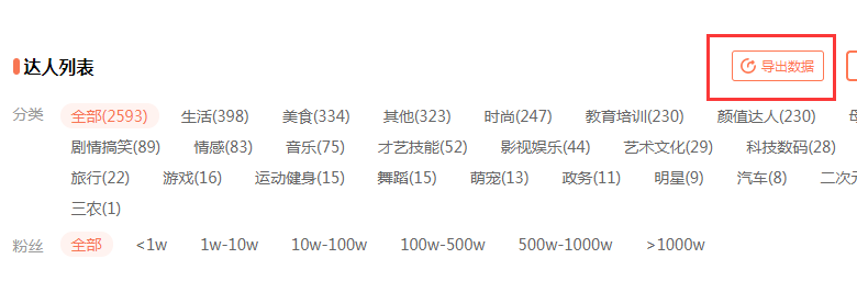 抖音代运营怎么跟客户沟通并成交(抖音小店无货源怎么找达人？找到达人后怎么对接？最新方法)  第3张