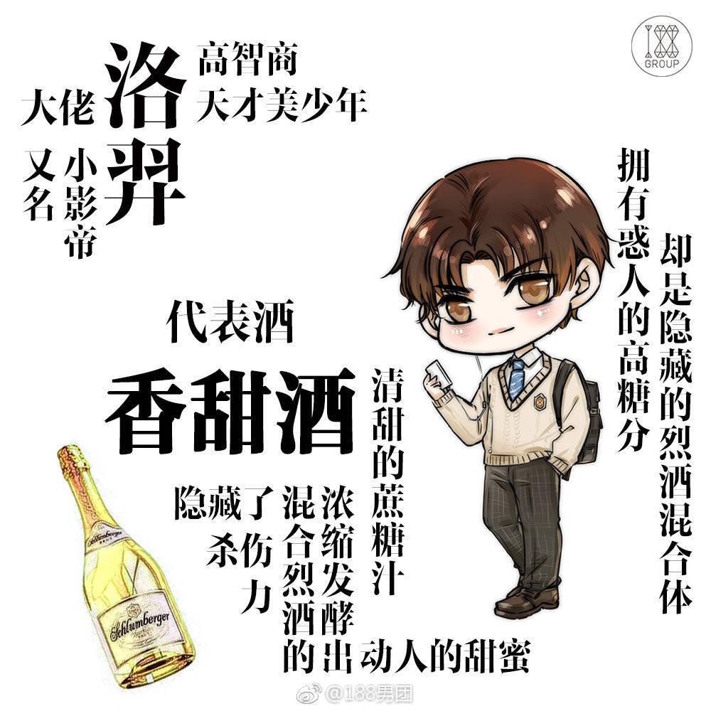 《附加遗产》188男团洛羿人设有多暗黑,温小辉_春秋集