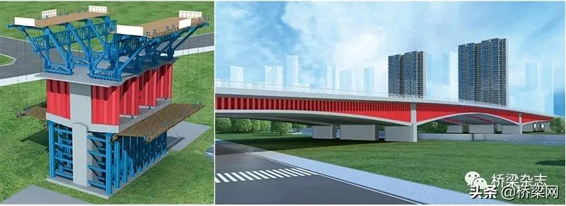 BIM给市政设计领域带来了哪些变化?