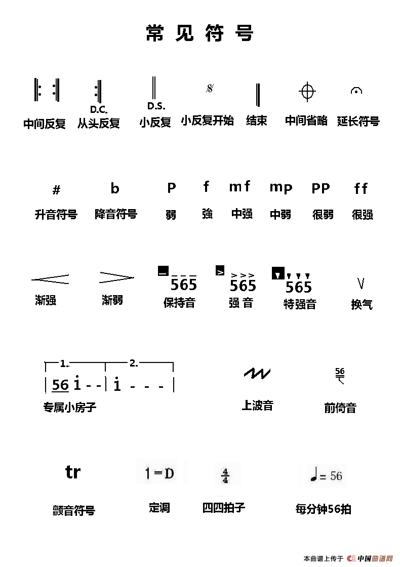 简谱符号的认识,零基础学习,学音乐对我们都会用到,赶快练习吧