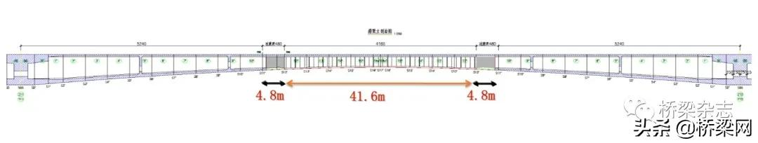 BIM给市政设计领域带来了哪些变化?