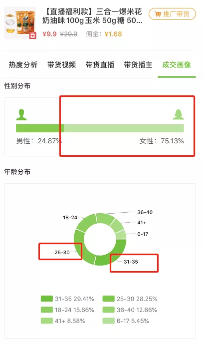 抖音橱窗代运营靠谱吗(一周热卖18.7w单，抖音视频橱窗带货又出爆单新招？)  第5张