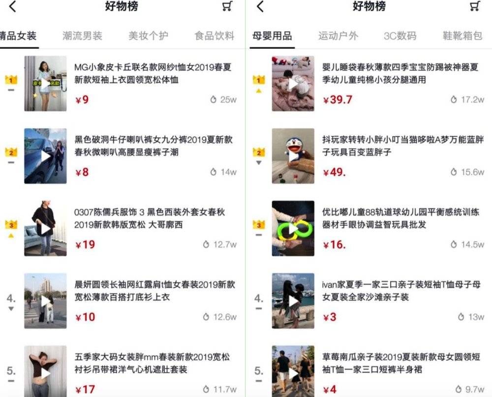 抖音代运营找我靠谱吗(头条为什么警告“抖商”，别忽悠小白！)  第6张