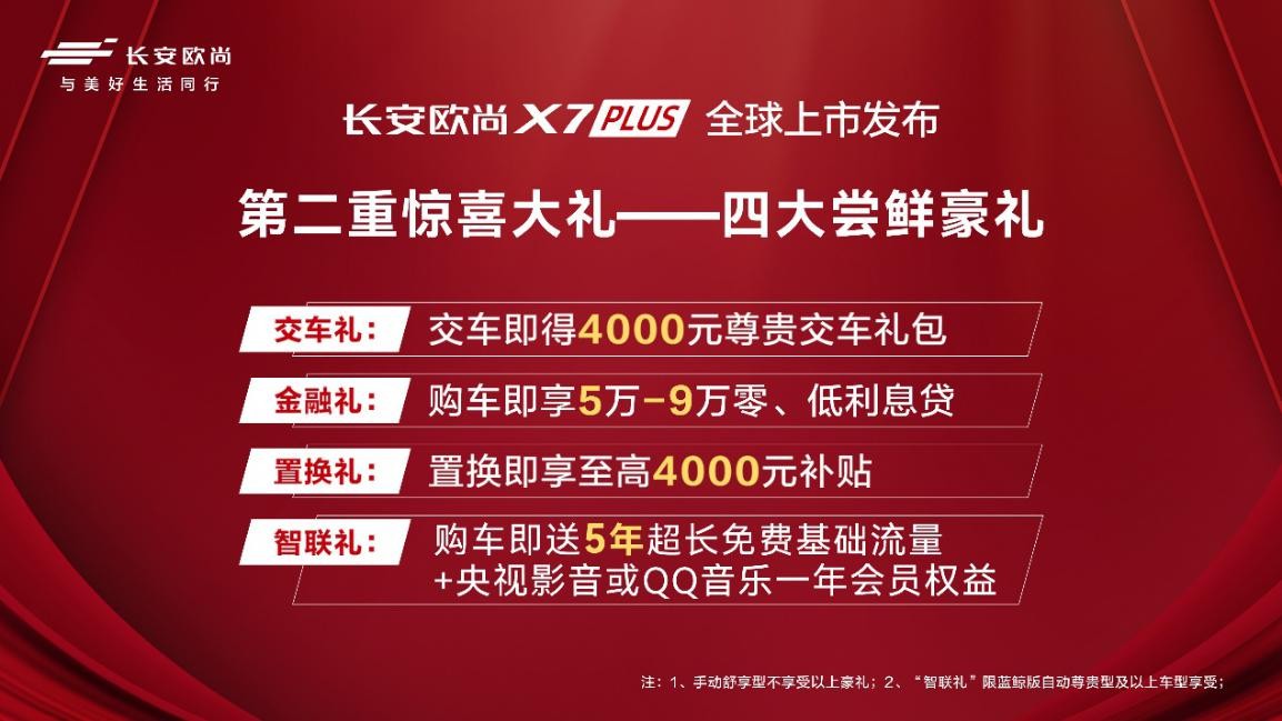 当红国货再添爆款 长安欧尚X7PLUS限时尝鲜价7.99-13.09万