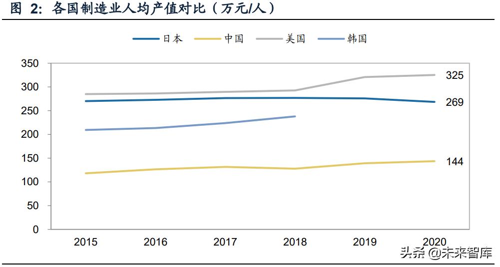 激光行业深度研究报告：行业成长与破局