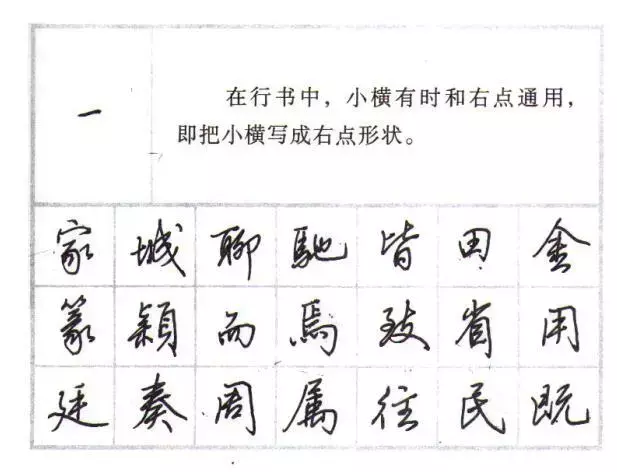 23个笔画讲解 范字