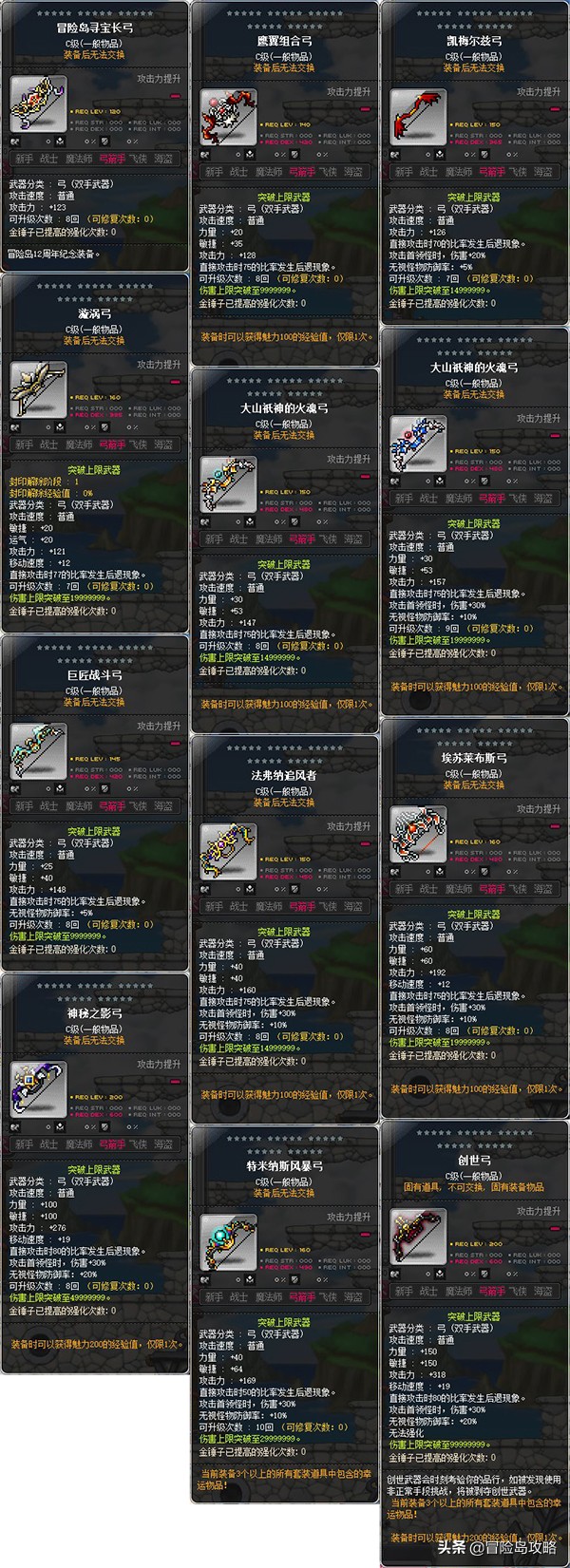 冒险岛豹弩游侠技能