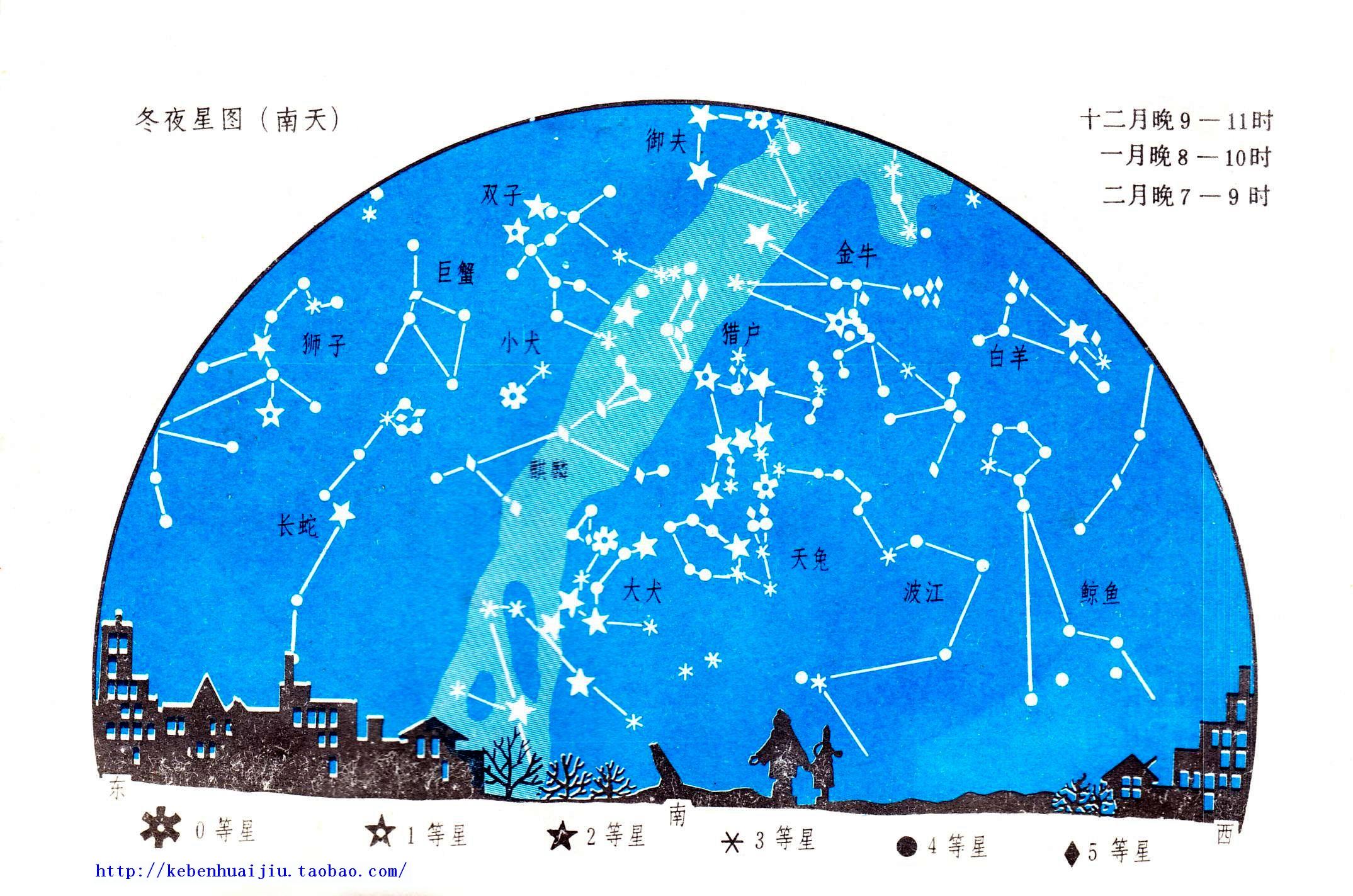 天上的88星座图片十二星座图案大全