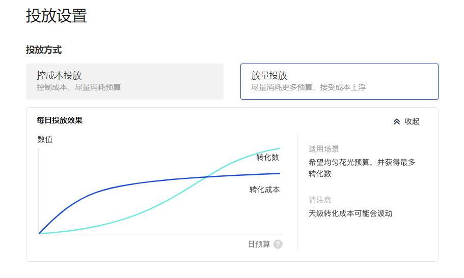 抖音广告代运营收费模式(抖音投放广告最新攻略，抖+、千川怎么投？直播间投放怎么分析)  第4张