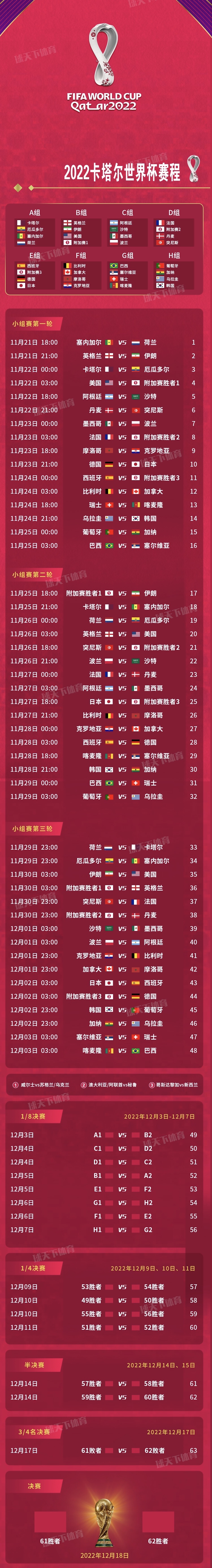 世界杯举办地_2013蓝桥杯举办时间_西门子杯华南赛区在哪里举办