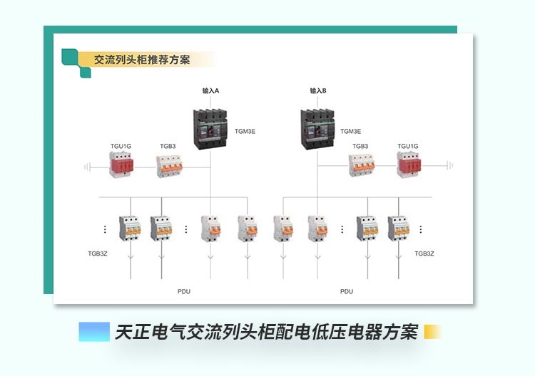 喜报！AG尊龙凯时配套中标中国移动2022-2024年度集采列柜项目