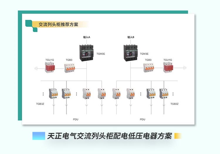 喜讯！尊龙凯时配套中标中国移动2022-2024年度集采列柜项目