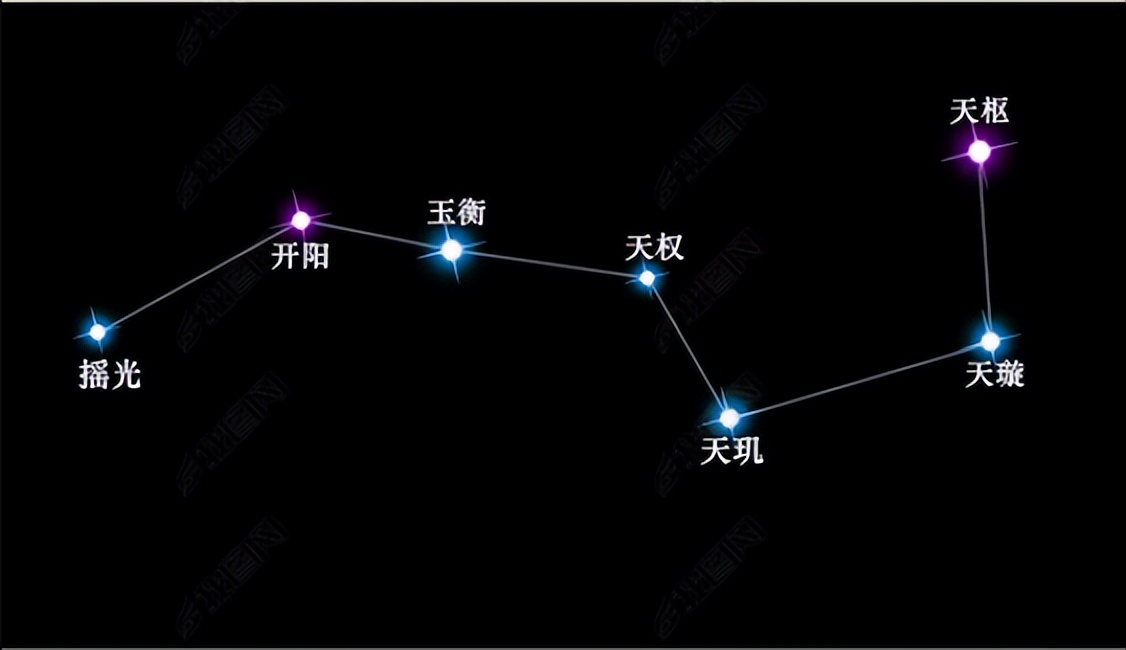 梦幻西游锦学 | 葫芦娃为什么是7个，你有想过吗？
