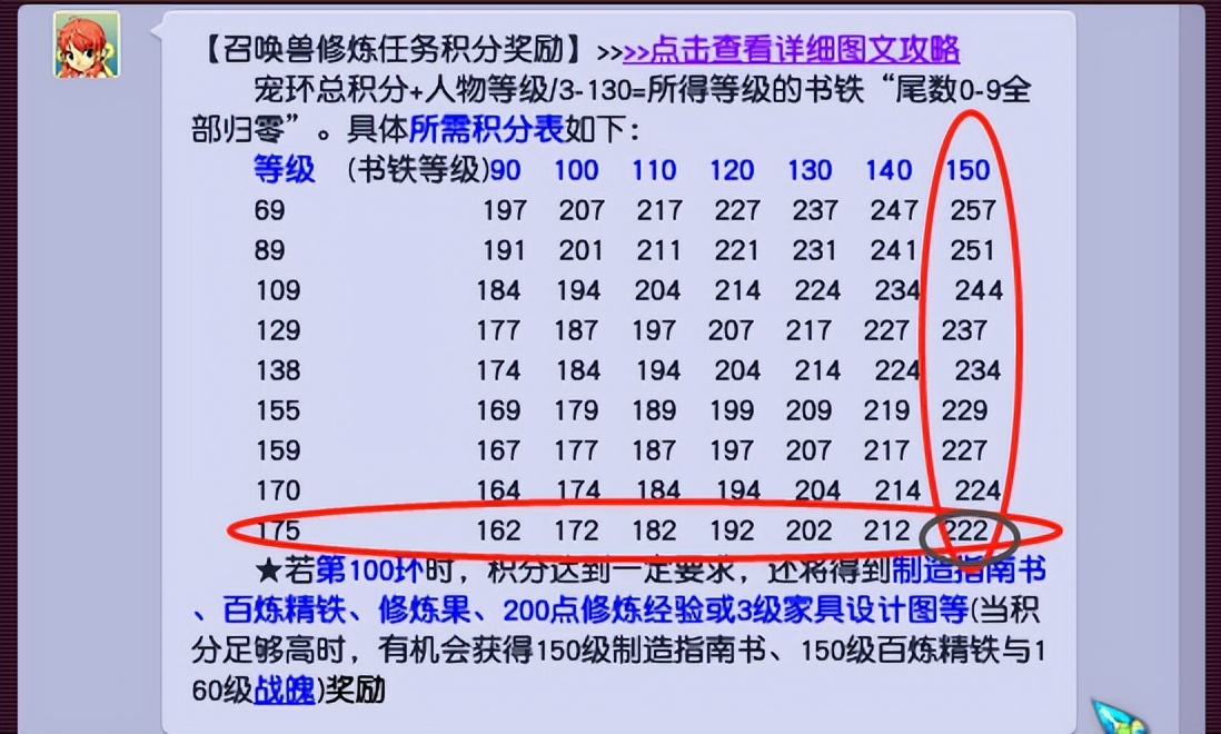 梦幻西游:宠环让人进退两难!如果是你,作何抉择?