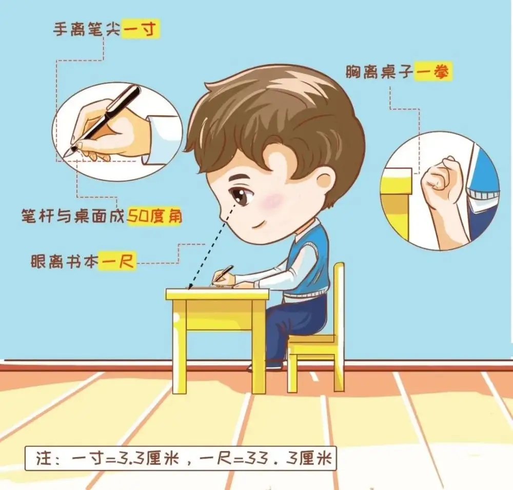 防疫课堂｜暑期来临！这份中小学生暑假健康提示请查收