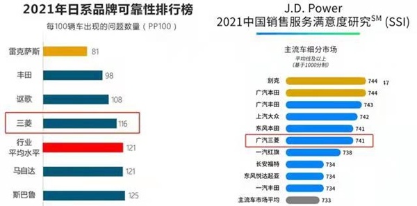 欧蓝德厦门焕新上市，曜动版驾趣来袭